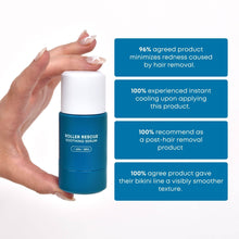 Load image into Gallery viewer, Roller Rescue Soothing Serum
