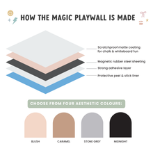 Load image into Gallery viewer, MINI Magic Playwall -  Midnight
